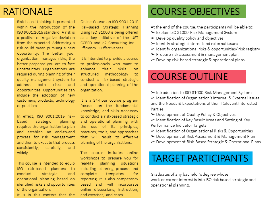 Online Course on ISO 9001:2015 Risk-Based Planning Using ISO 31000