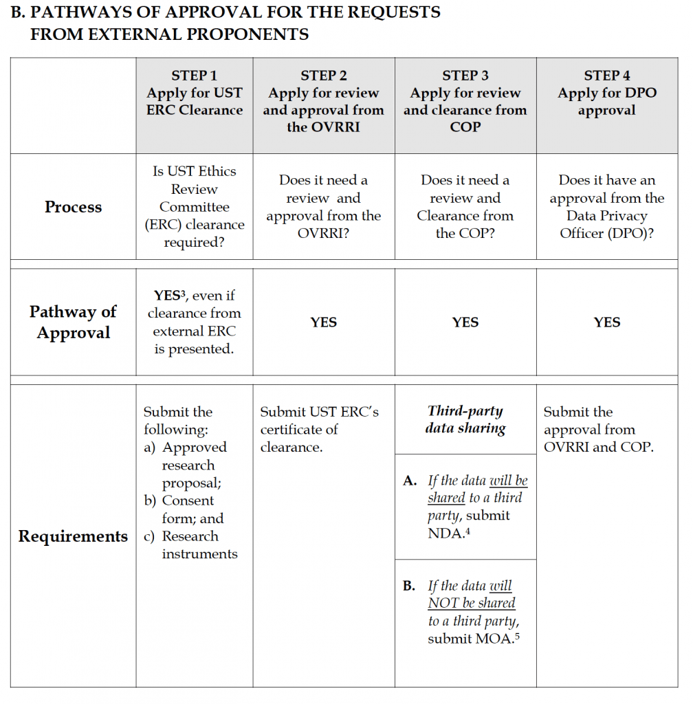 data privacy act thesis