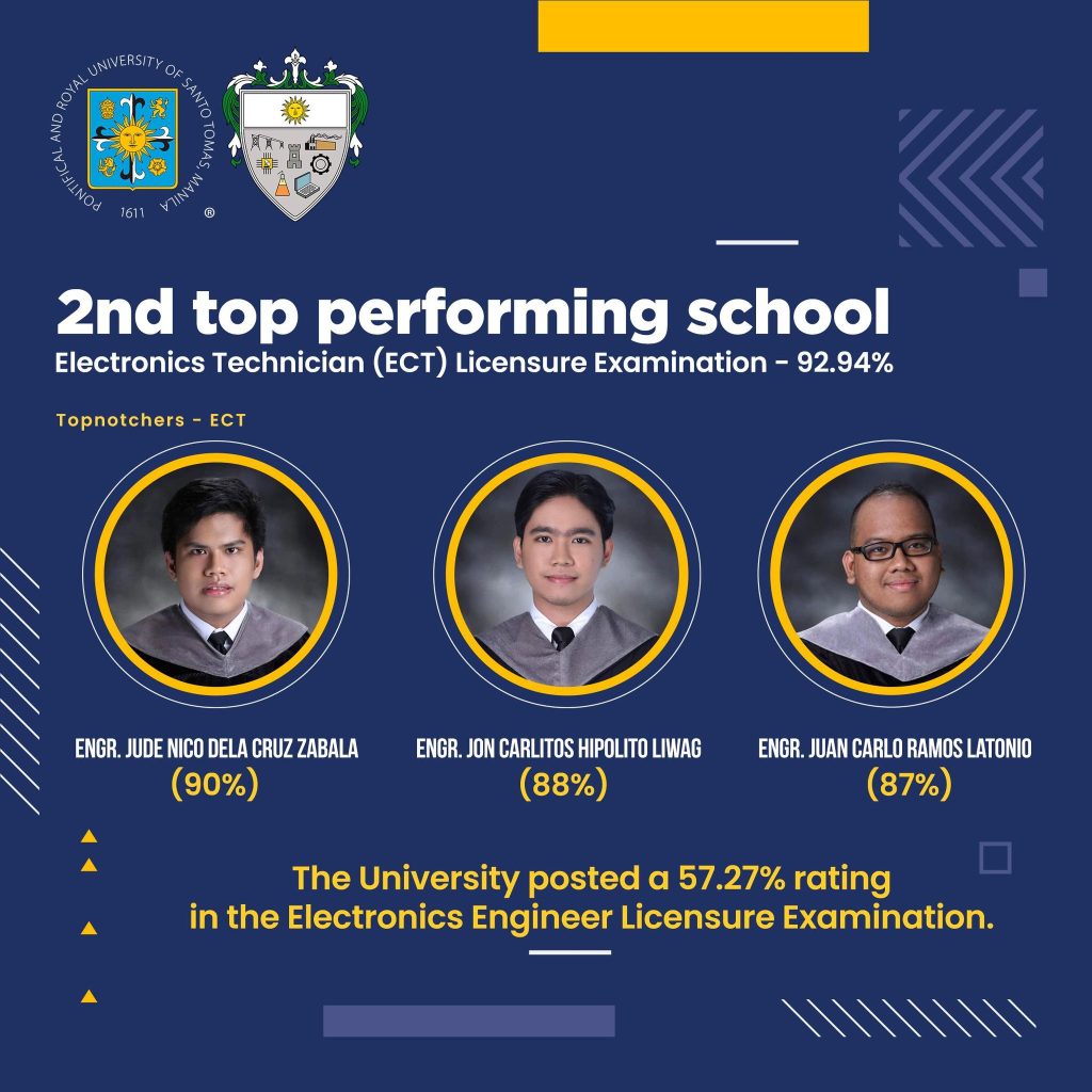 USeP Graduates Electronics Engineer Licensure Exam