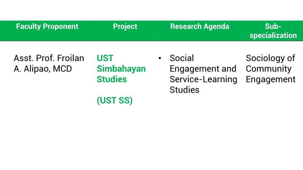 011524 UST SOCIO FACULTY PROJECTS_12