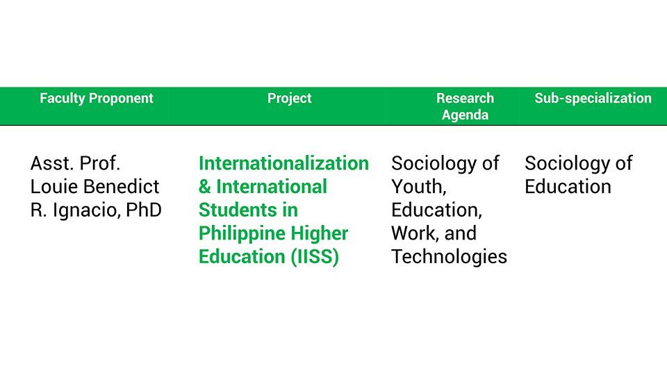 011524 UST SOCIO FACULTY PROJECTS_15