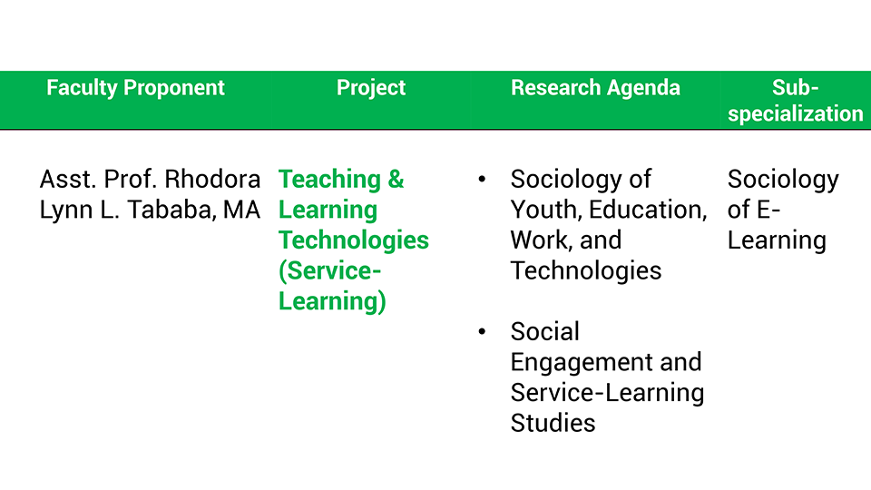 011524 UST SOCIO FACULTY PROJECTS_16