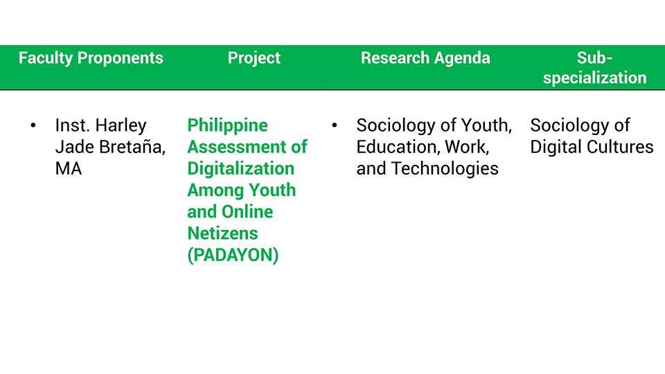 011524 UST SOCIO FACULTY PROJECTS_17