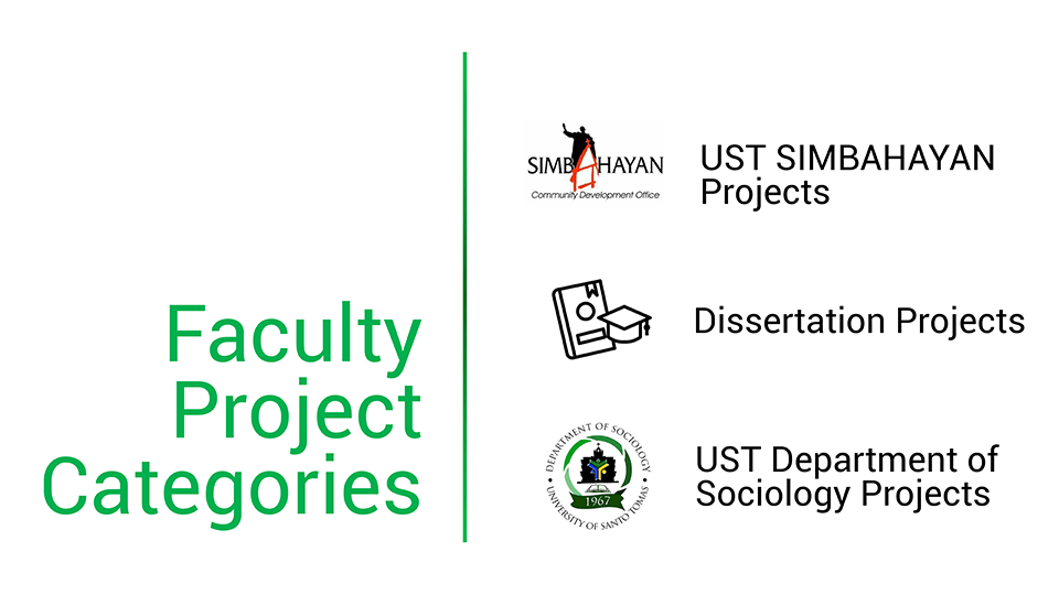 011524 UST SOCIO FACULTY PROJECTS_3
