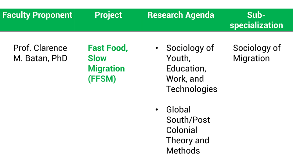 011524 UST SOCIO FACULTY PROJECTS_5