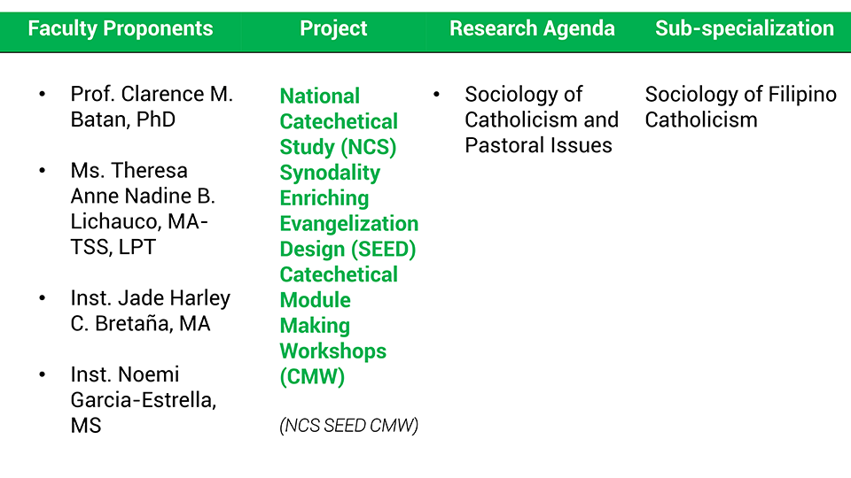 011524 UST SOCIO FACULTY PROJECTS_6