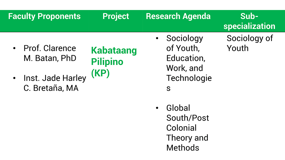 011524 UST SOCIO FACULTY PROJECTS_9